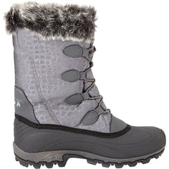 KAMIK MOMENTUM-3 Snow Seam-Sealed Waterproof Plush Faux-Fur Collar Boots CHARCOAL (6, CHARCOAL)