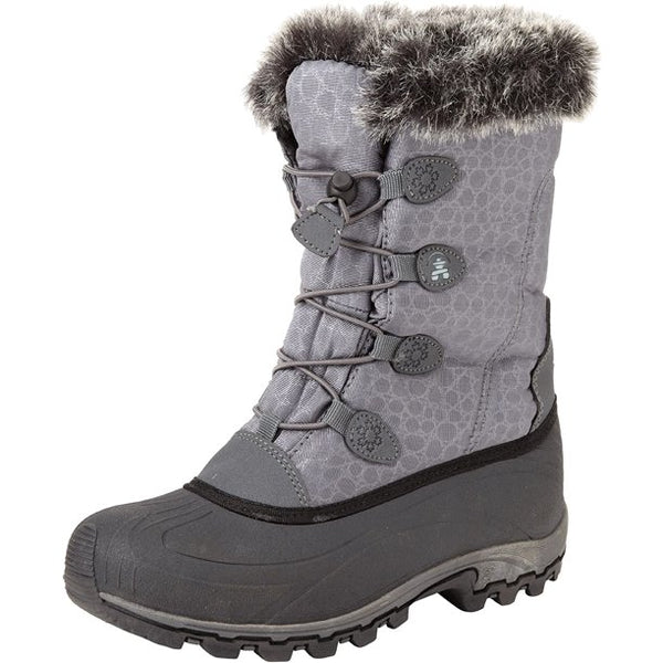 KAMIK MOMENTUM-3 Snow Seam-Sealed Waterproof Plush Faux-Fur Collar Boots CHARCOAL (6, CHARCOAL)